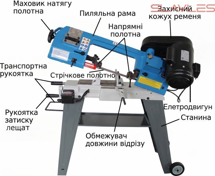 Ленточнопильный станок по металлу STILER BS 115 1107244235 фото